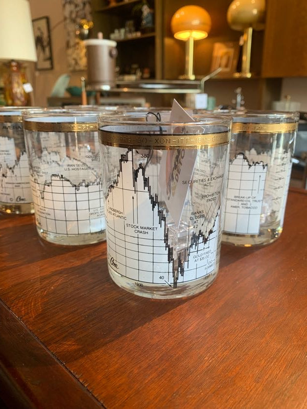 Dow Jones Glassware (set of 6)